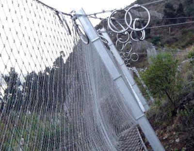 RX-075型SNS被動(dòng)防護(hù)網(wǎng)